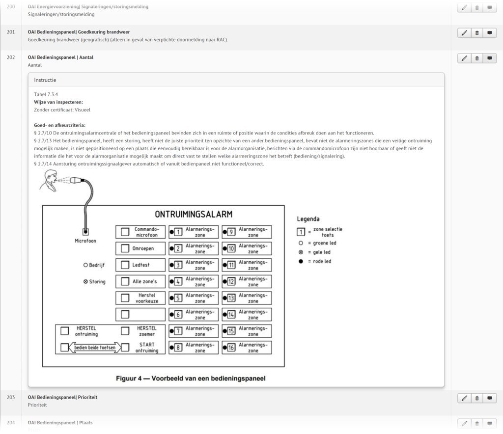 CCV Inspectieschema AudiMAX